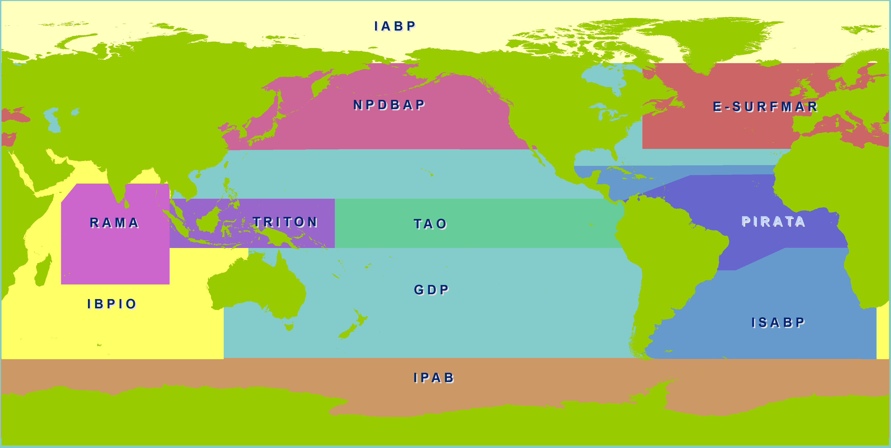 Map of DBCP action groups