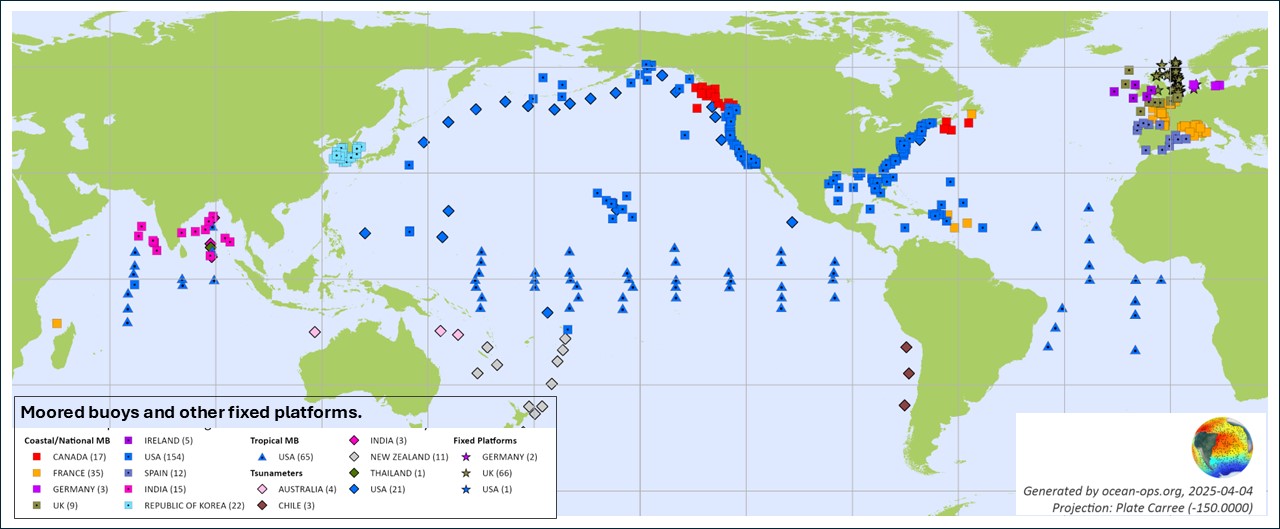 moored buoy density