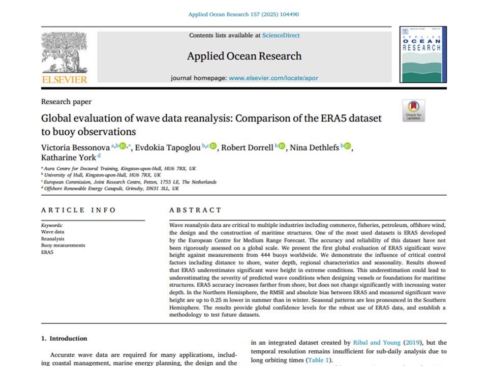 related articles